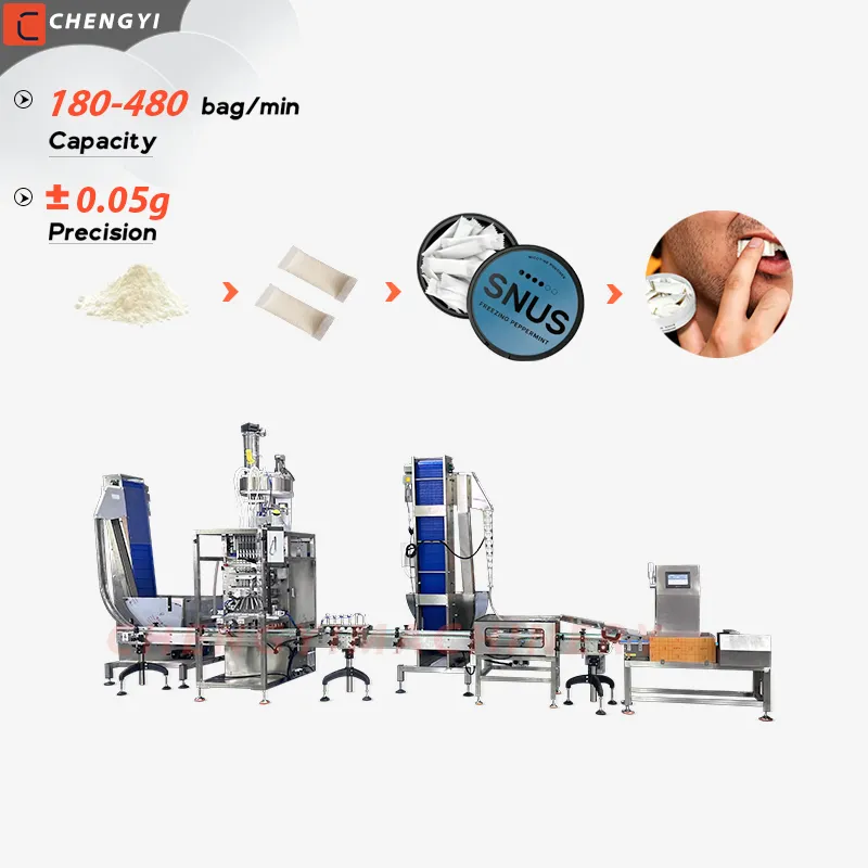 Ligne d'emballage automatique de snus pour l'emballage de canettes de nicotine/caf&eacute;ine/tabac