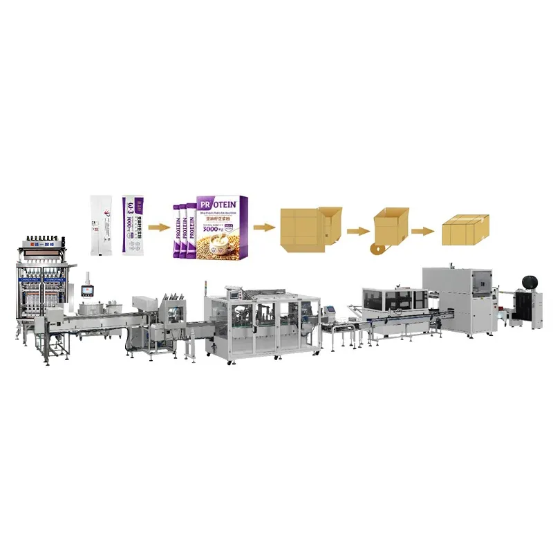 Ligne de machines d'emballage de b&acirc;tons &agrave; plusieurs voies